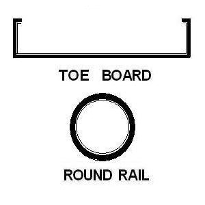 Round Rail and Toeboards